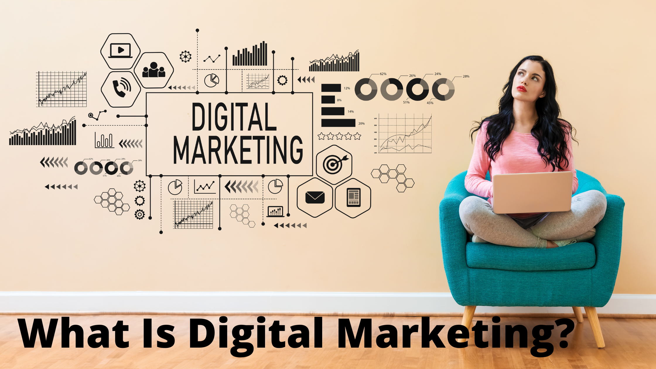 What is Digital Marketing Explain with Examples? Your business can benefit from these examples