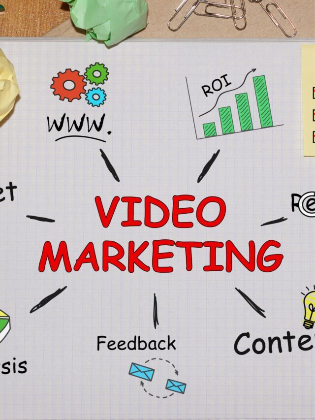 The Best Ultimate Guide to Video Marketing 2023